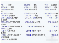 电脑键盘快捷键,教您电脑键盘快捷键有哪些