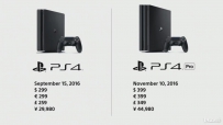 PS4 Pro/Slim如何选择