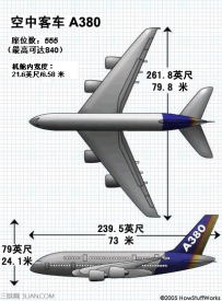世界上最大飞机