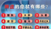 脾虚的症状有哪些？脾虚的症状及调理