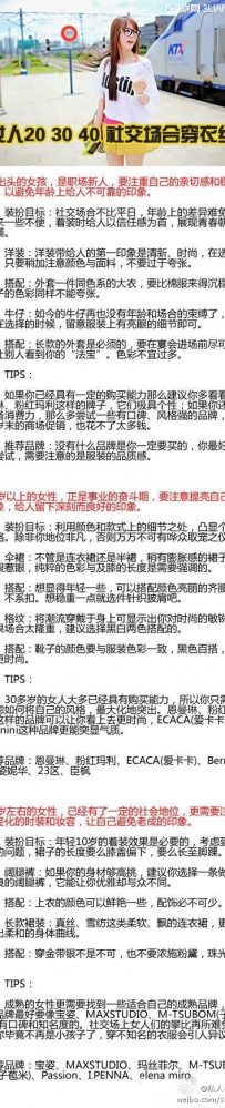 女人20，30，40社交场合穿衣经