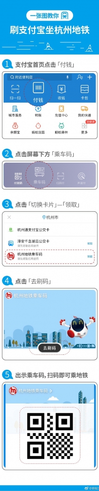 给力！今起，杭州地铁全线支持支付宝刷码乘车