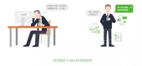 更贴心的“创宇监控”=免费+云端+智能
