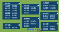 智睿企业网站管理系统点评