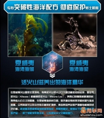 视觉营销,淘宝宝贝详情页选材