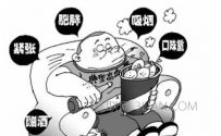 诱发高血压的原因有哪些
