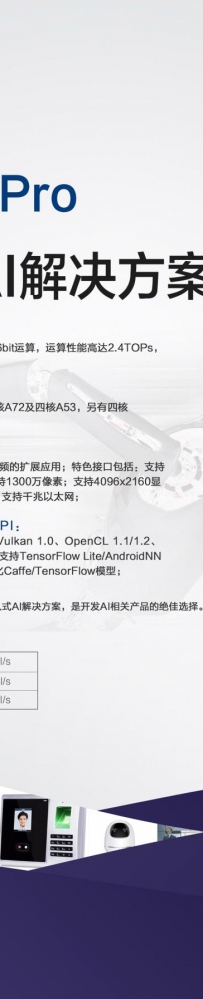瑞芯微发布首款AI芯片RK3399Pro NPU性能2.4TOPs