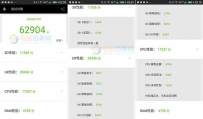 金立S10跑分多少？联发科Helio P25跑分是多少