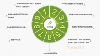 服务器托管维护