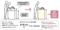 最实用的厨房装修攻略