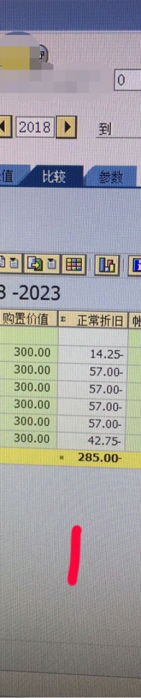 SAP资产折旧减少问题