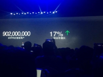 微信最新数据：日登录用户超9亿 日发送消息380亿次