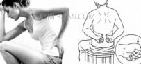 急性腰扭伤有什么临床表现