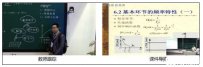 智能视频检索技术在安防监控领域的作为