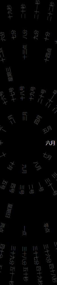 360°动态罗盘时钟显示源码