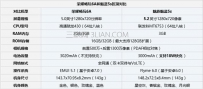 魅蓝5s和荣耀6A哪个好？荣耀畅玩6AVS魅蓝5s评测