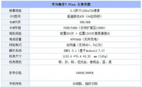 畅享7Plus性能怎么样？上手评测