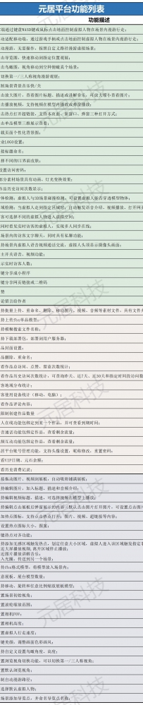 国产良心！发现一款可以免费搭建元宇宙空间的工具