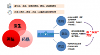 百度商业知心产品首亮相 打造即搜即得体验