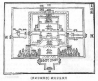 南京明故宫 为何如今只剩一道公园残景