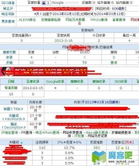 上线仅两天的网站为何可以进入“百度首页”