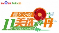百度hao123大数据：11月霾买交响 美选不