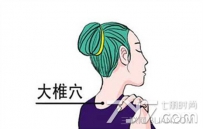 鼻子不通气按摩哪里图