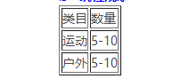 淘宝清仓4月运动户外专场活动招商