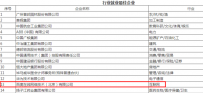 百度获教育部首肯荣膺互联网行业“最佳雇主”