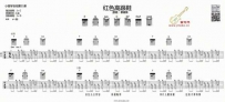 红色高跟鞋吉他谱c调 大伟版编配