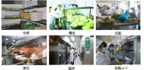 天地伟业明厨亮灶系统解决方案
