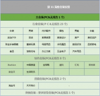 2016双11淘宝客会场怎么玩