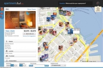 房屋搜索引擎ApartmentList 个性化房屋推荐