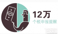 支付宝个税截止申报日期是什么时候？哪些地区可以用支付宝申报个税 ...