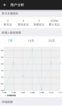 公众号助手APP哪个好？6款公众号助手APP推荐