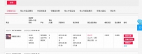 淘抢购报名技巧是什么？