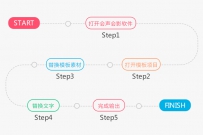 会声会影如何搞定模板替换