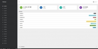 影院源码Freekan3.82去授权美化版