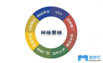 搜索引擎要的就是网站的相关性、权威性以及实用性