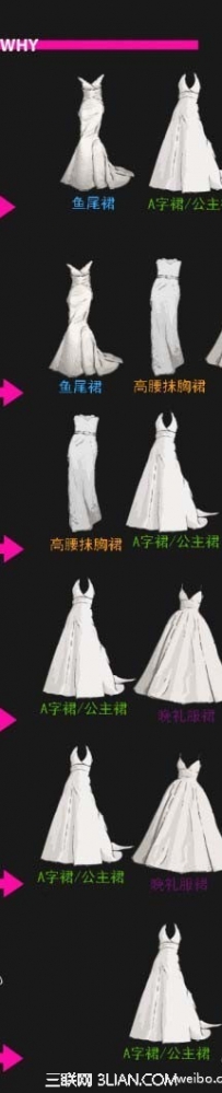 如何挑选适合自己的婚纱款式