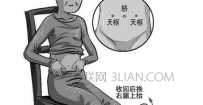 老年人如何避免肚子胀气