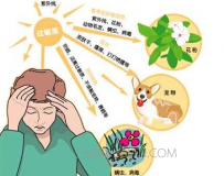 春季怎样预防皮肤过敏