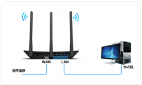 如何设置wifi网页认证
