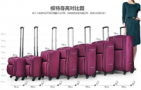 旅行箱尺寸怎么测量？拉杆箱尺寸对照表(16~32寸)