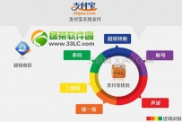 微信支付和支付宝区别