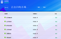 电脑蓝屏,教您电脑蓝屏怎么解决