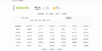 古力乐简易网址导航综合搜索引擎站html源码 就一个页面