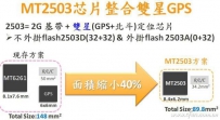 共享单车是如何定位的