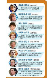全球最顶级面试开幕 联合国秘书长花落谁家