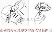 眼睛里进入异物要怎么办